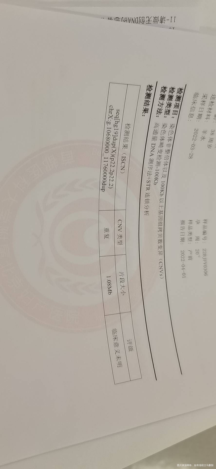 请问这结果怎么样呢请大夫们帮忙看看