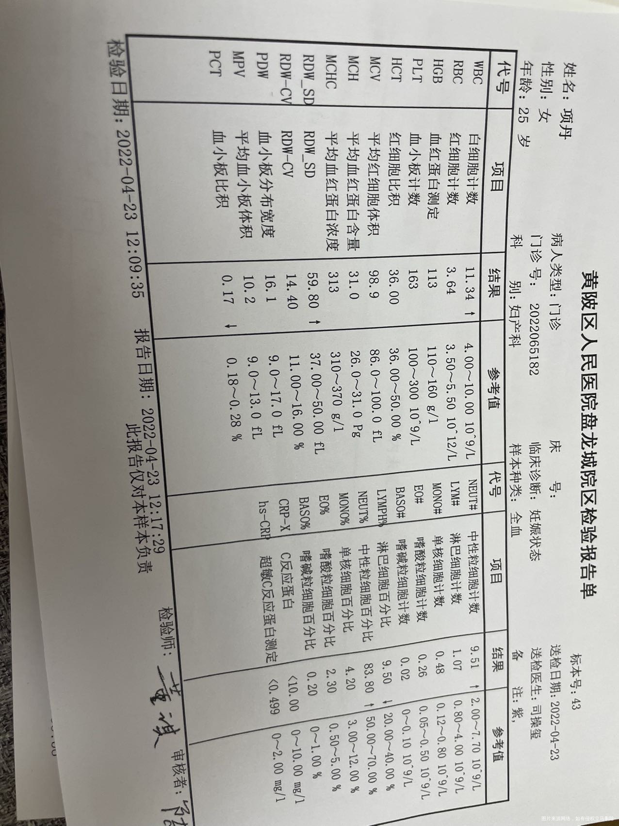右侧疼痛今天去做的检查严重嘛要不要输液打针