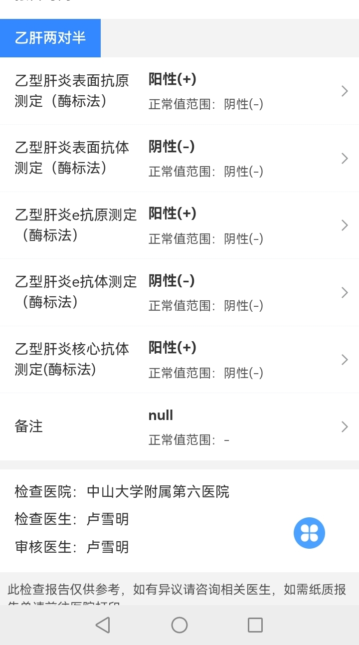 您好主任下面这个很严重吗我有抗体吗