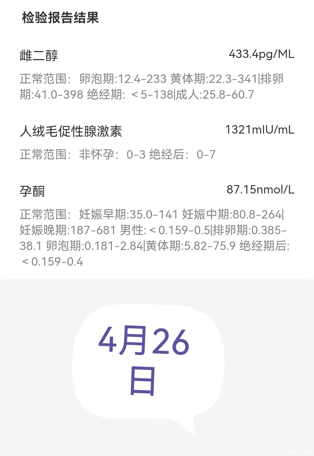 末次月经3月25日这是两次抽血的结果孕酮下降