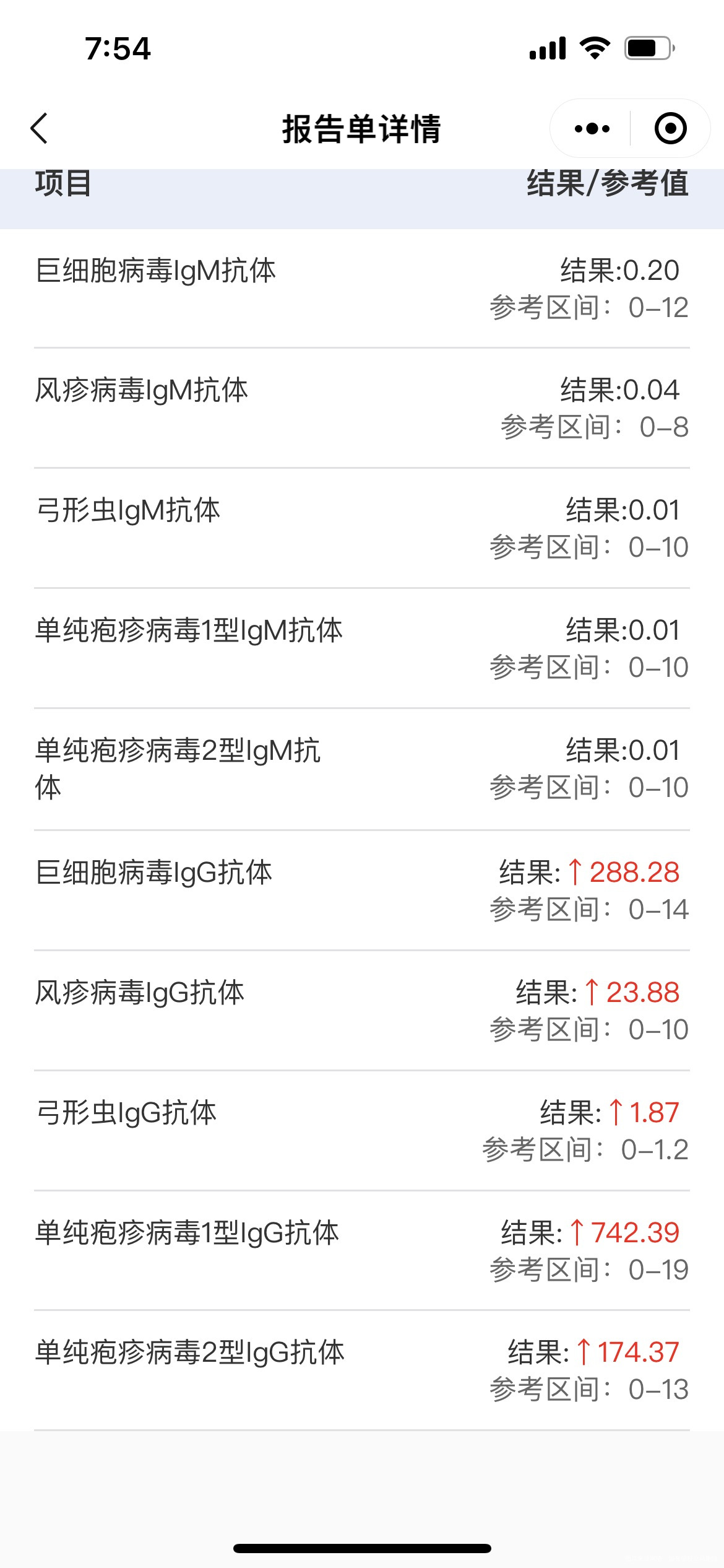 这个检查结果影响移植吗