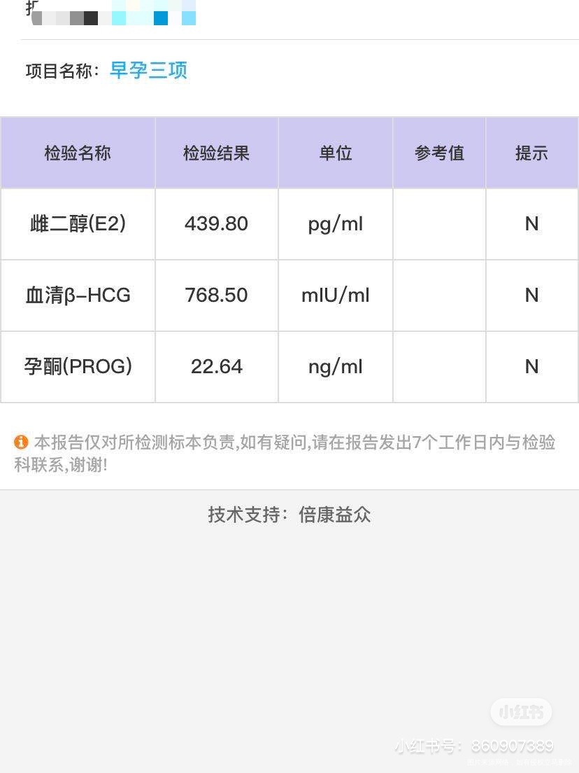 21号24号的抽血单孕酮降了我这个hcg正常