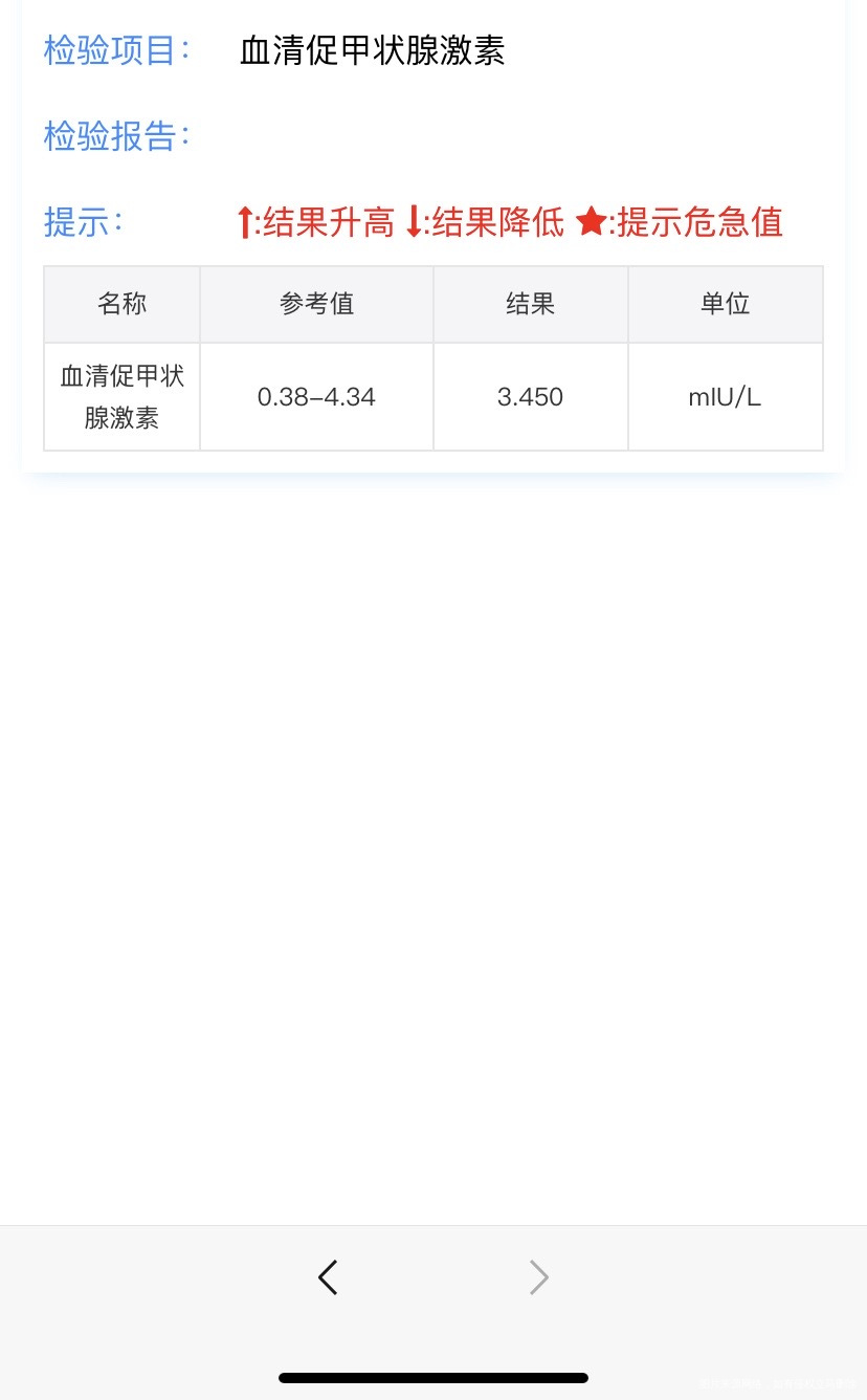 怀孕8w➕检查甲状腺结果请问需要吃药吗