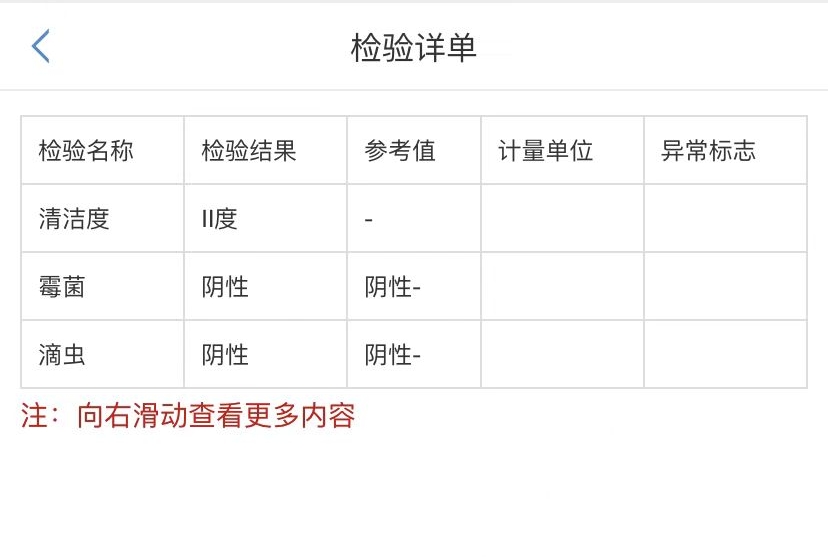 阴道分泌物不知道是不是正常感觉有点绿绿的