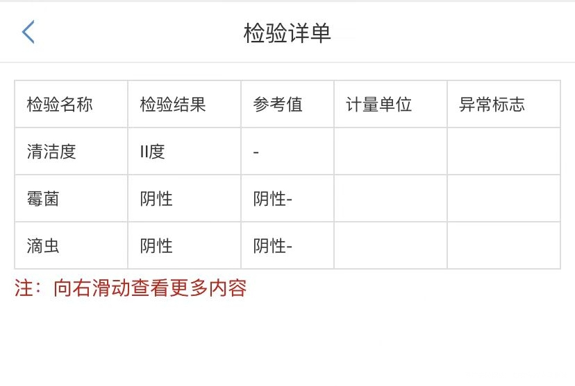 阴道分泌物不知道是不是正常感觉有点绿绿的