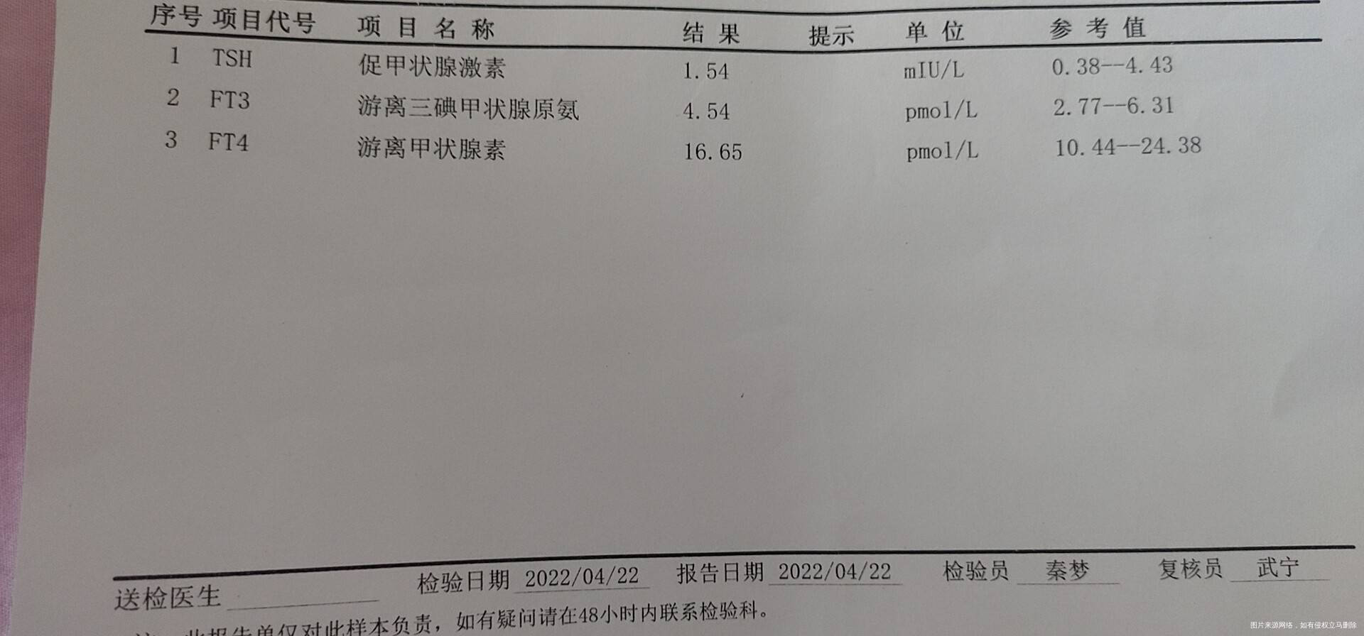 没怀孕我的甲状腺就高没怀孕就开始吃药调理了都