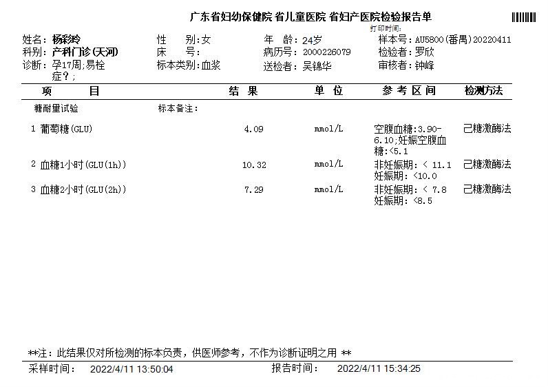 这……严重吗是已经是妊娠糖尿病吗