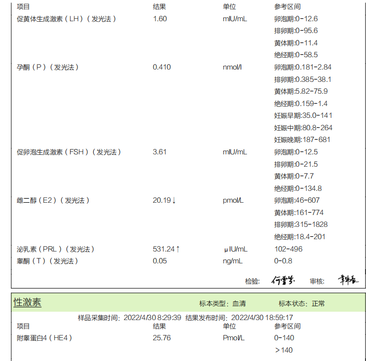 32周岁于2022年4月30日体检基础情况1