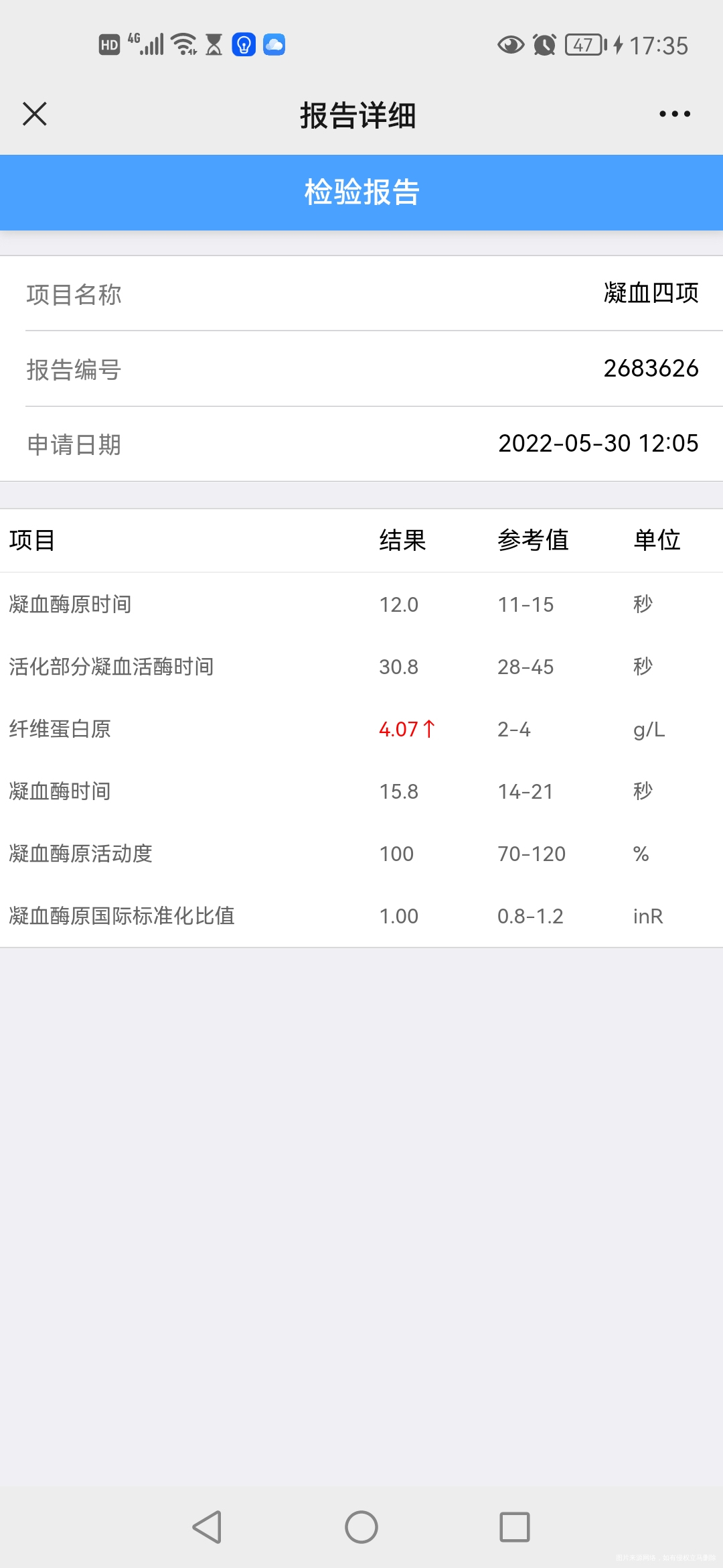 准备下个月去做内膜整理移植囊胚这个怎么办