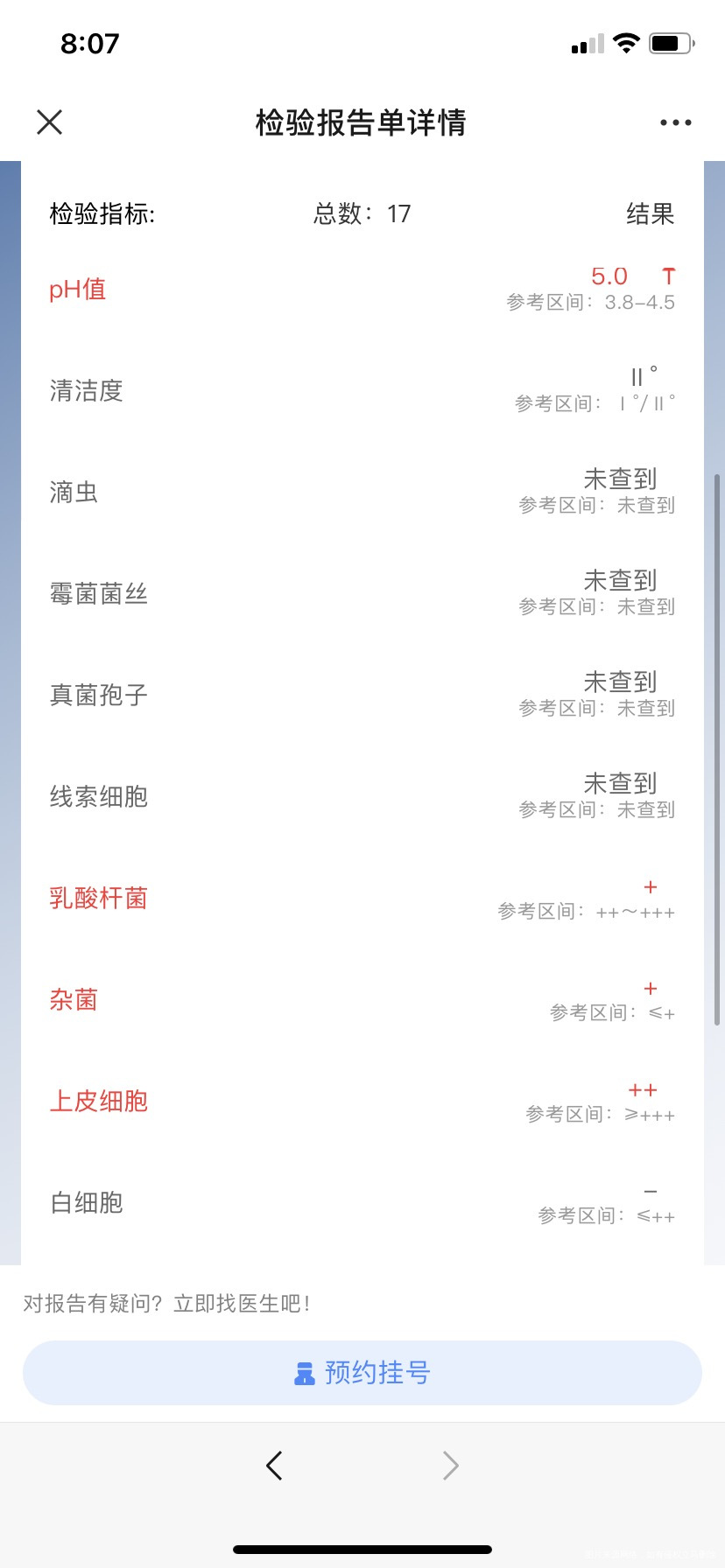 做检查有点问题请问怎么用药