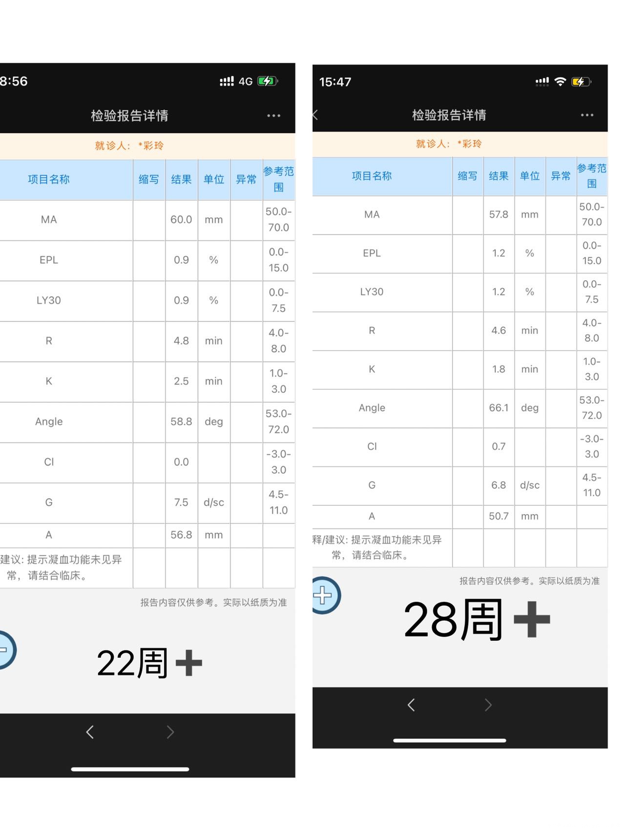 怀孕后有易栓症1025末次目前孕28周➕每天