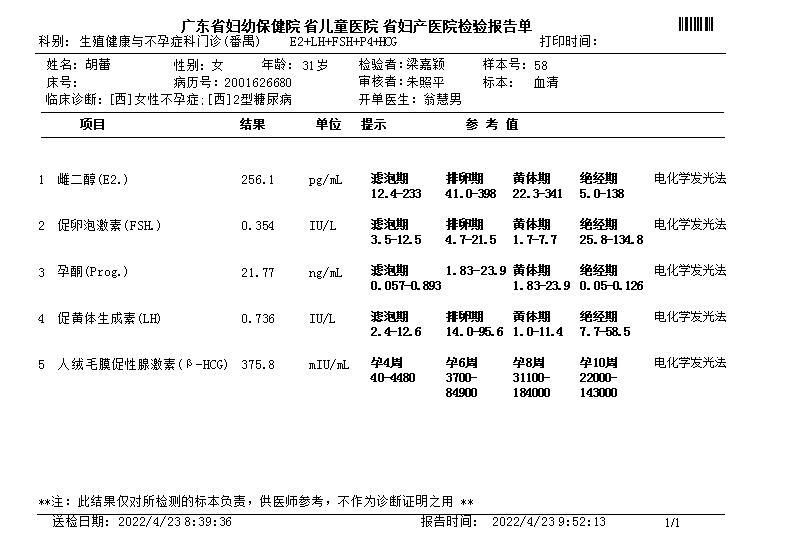 末次月经是2022年3月6日来的平时月经不规