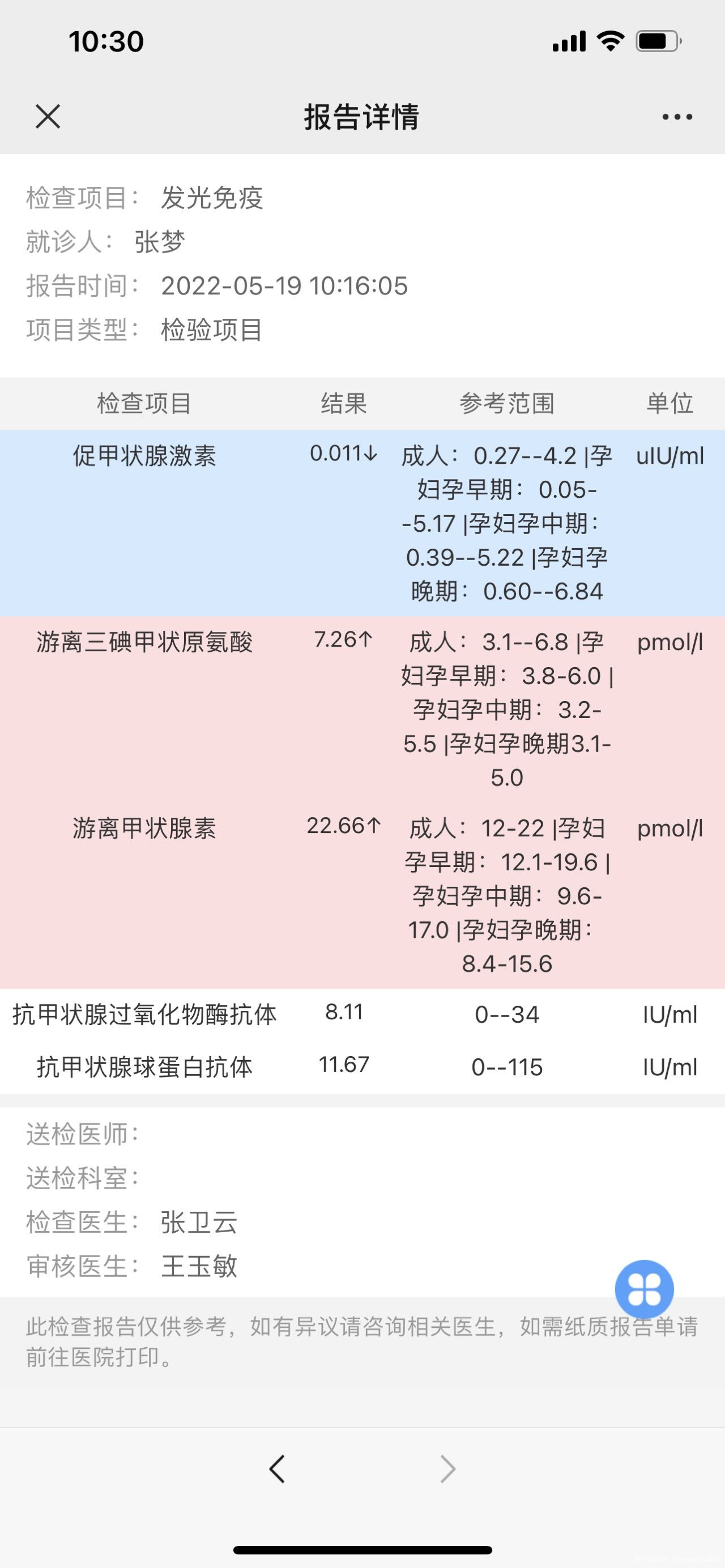 怀孕之前查的甲功正常只有一项促甲状腺素受体抗