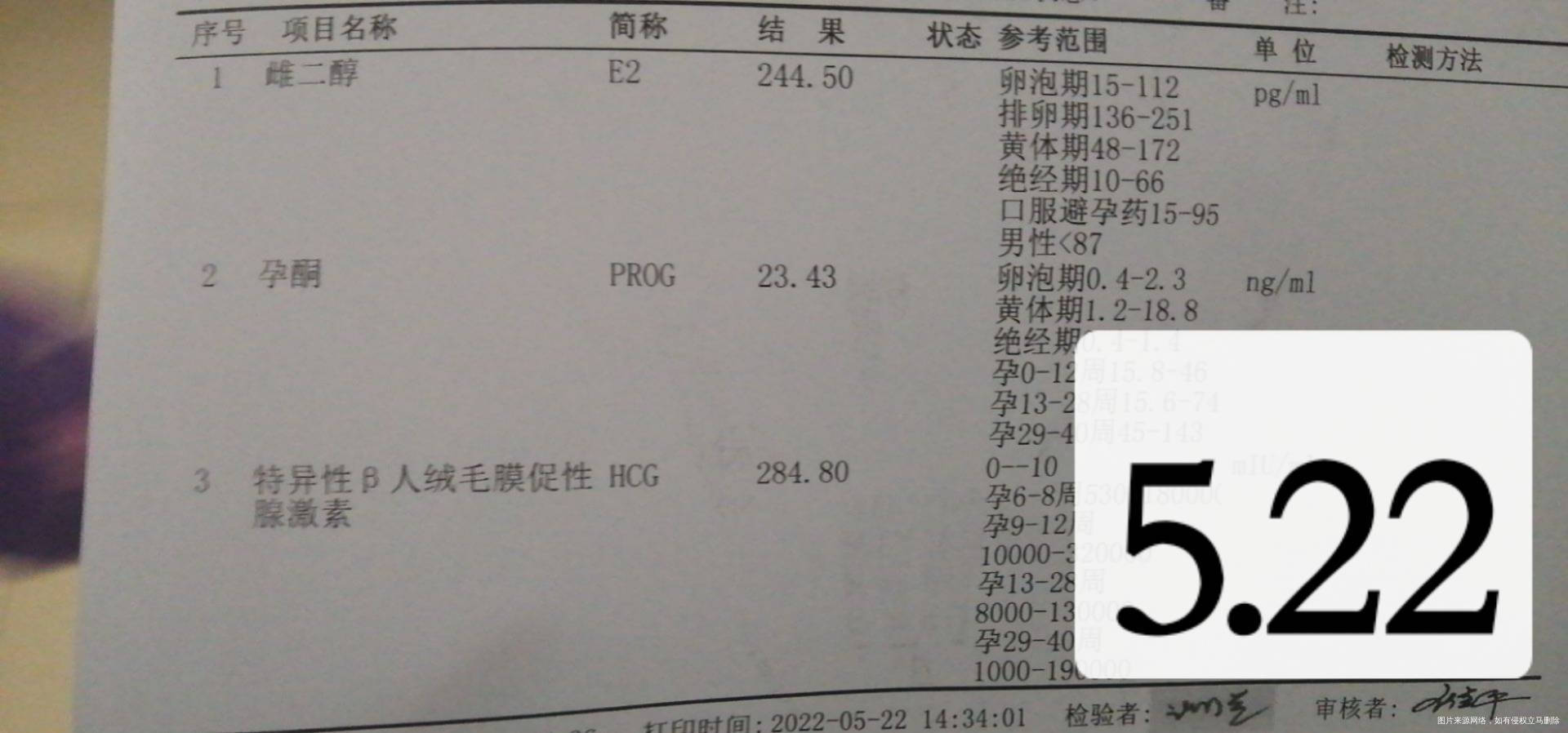 医生你好末次月经423日帮我看一下这个Hcg