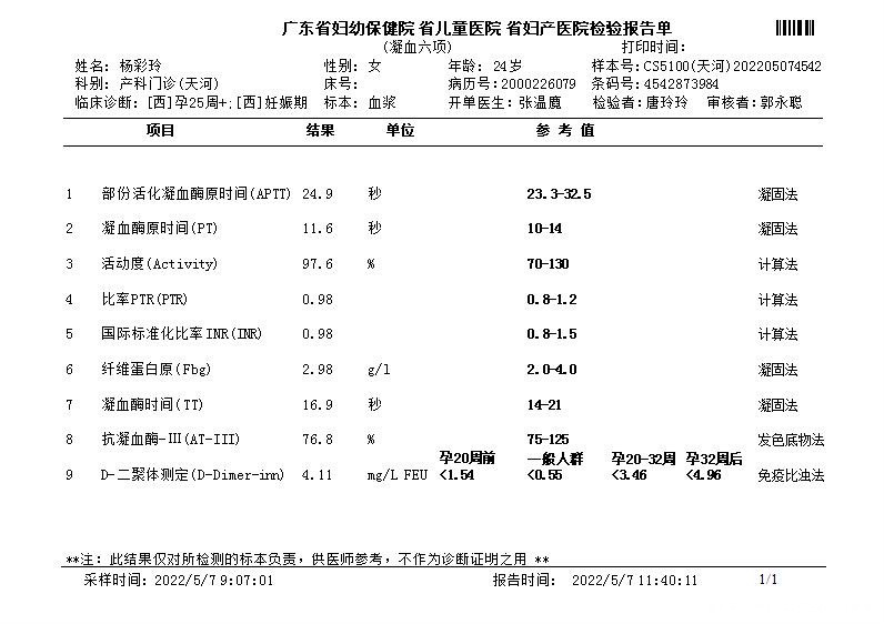 有易拴症目前在吃阿司匹林100毫克图一是22