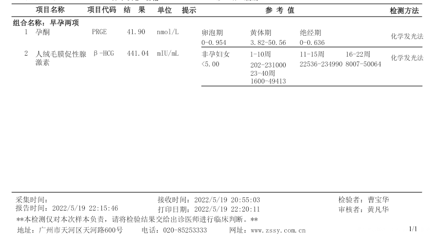 教授这是移植囊胚第九天的血值对比参考值的话是