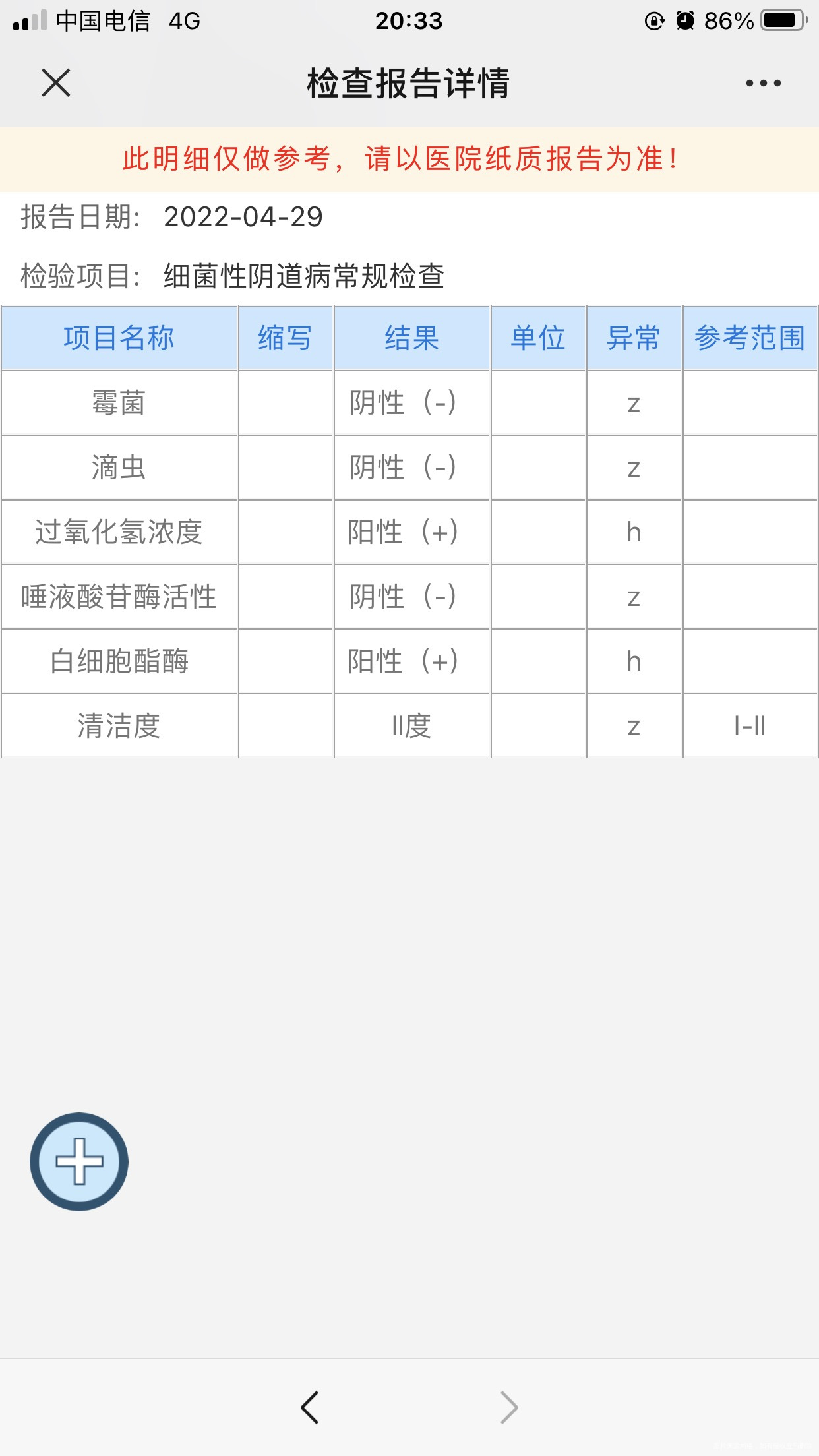 孕12周出现褐色分泌物上周四大便后有阴道的少