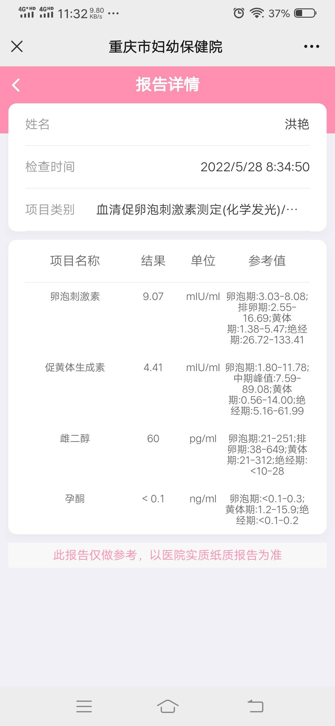 5月25号开始打促排针打针第四天加了药第五天