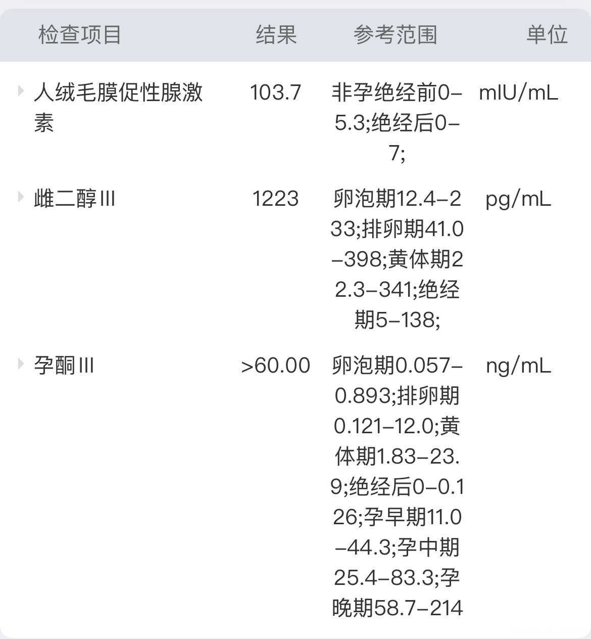 第三天的冻胚移植第十天hcg低吗