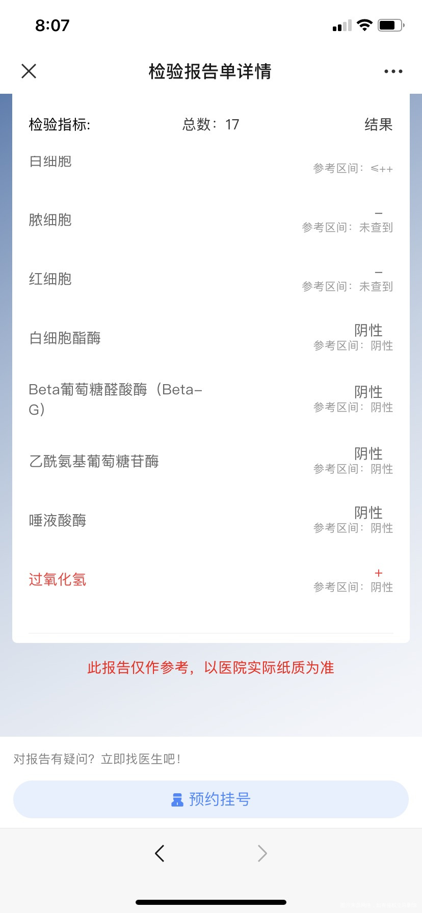 做检查有点问题请问怎么用药