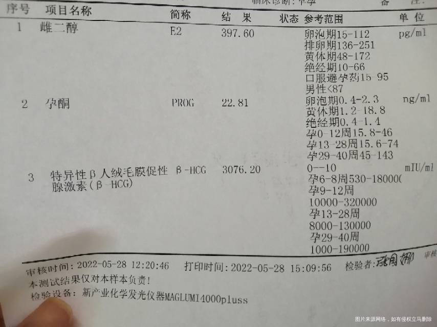 今天37天这个值正常吗