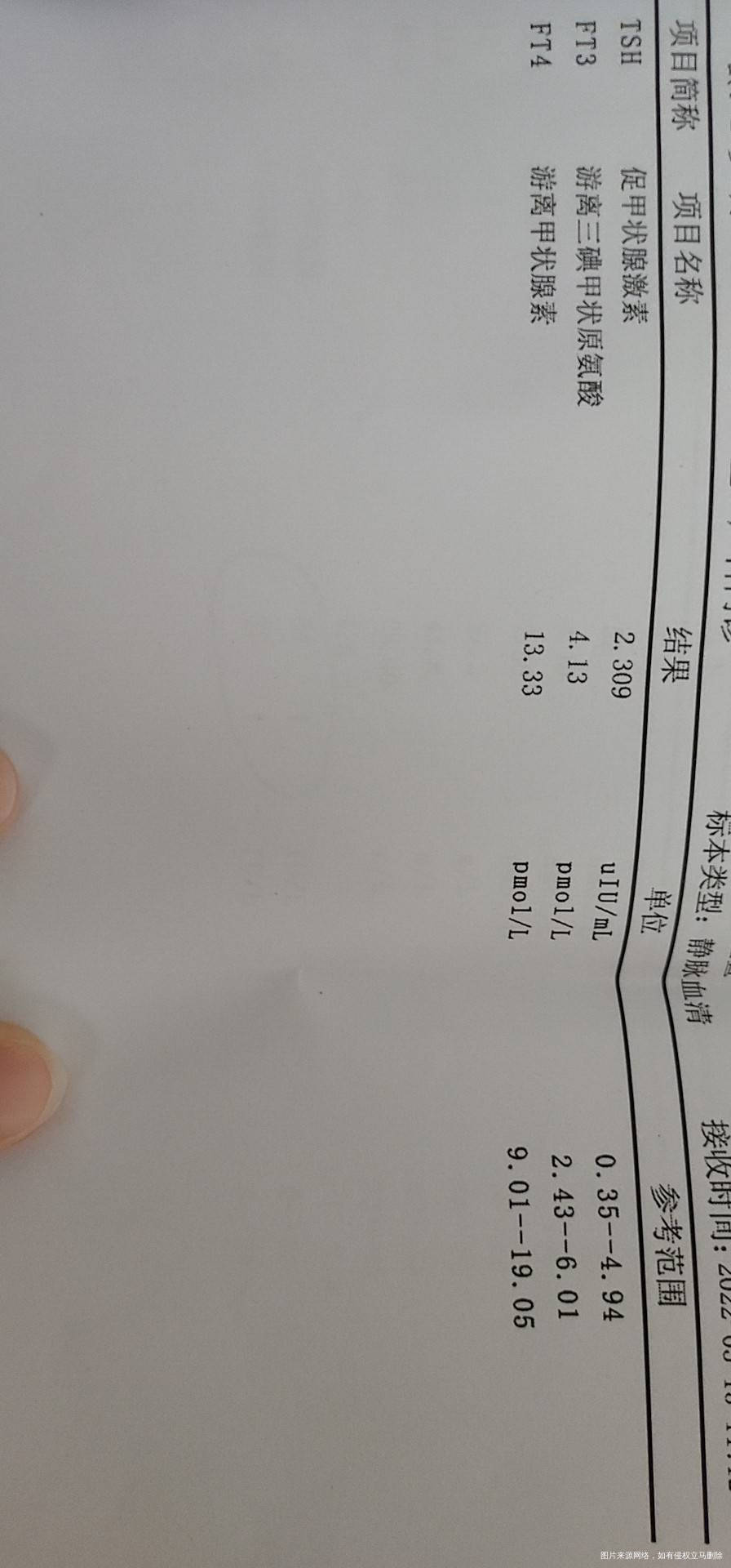 怀孕之后有甲减吃了药甲功三项正常第二张单子过