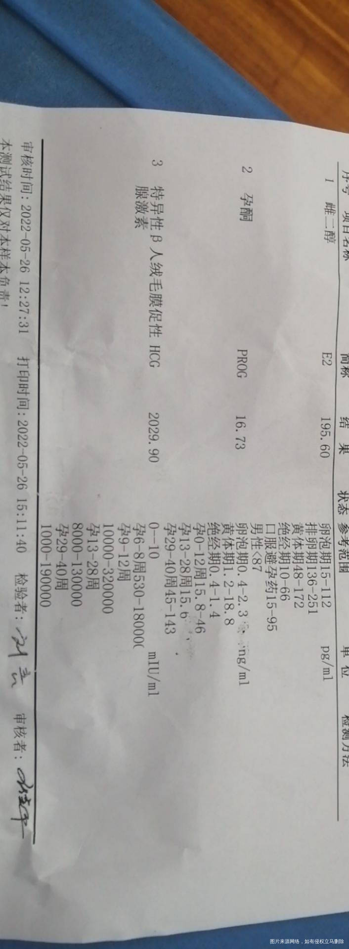 医生你好把我看一下这个值