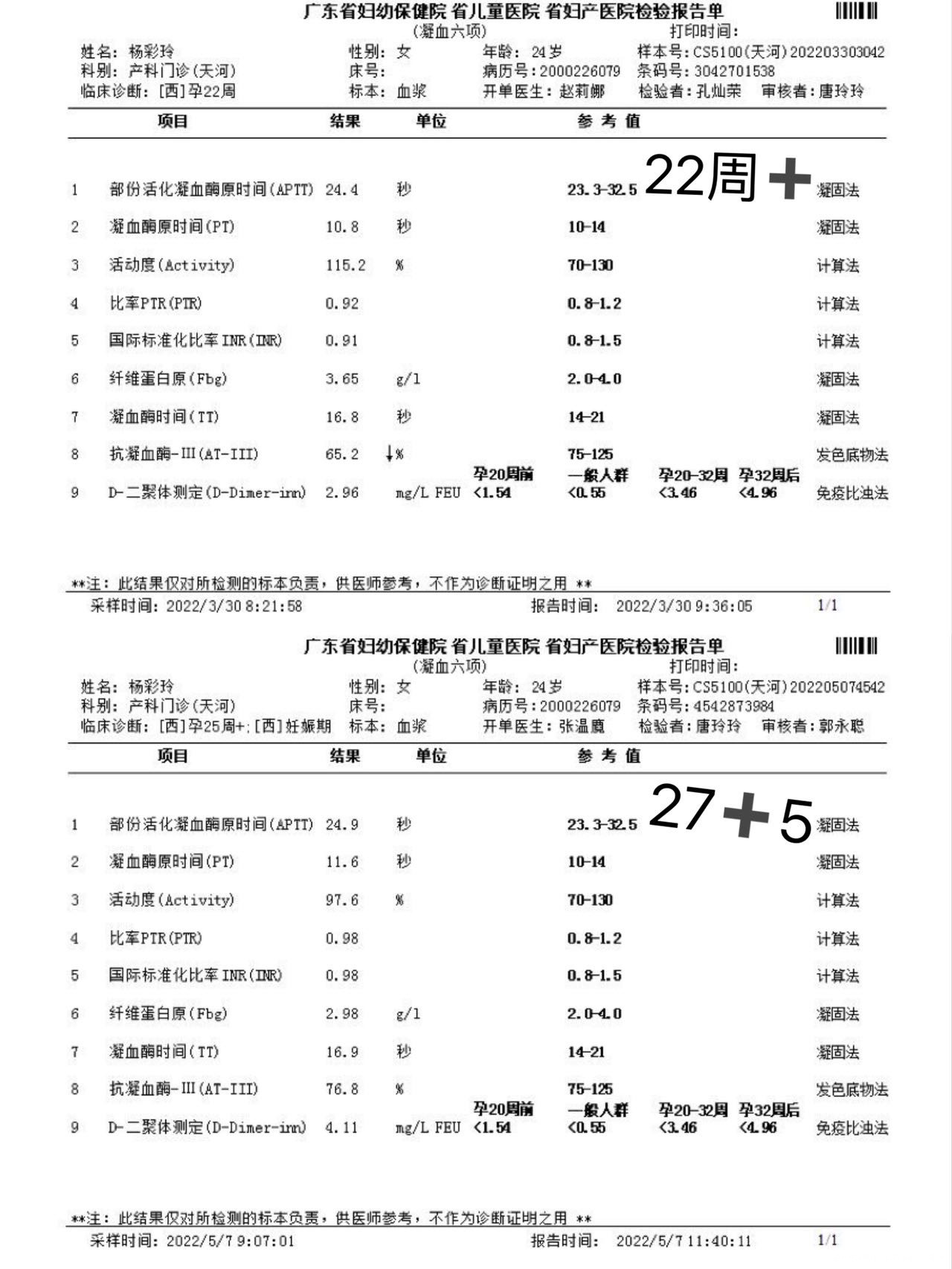 怀孕后有易栓症1025末次目前孕28周➕每天