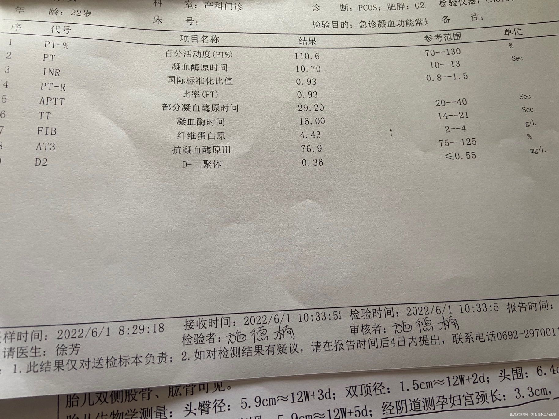 多囊促排怀孕有胎停史从怀孕就开始吃地屈孕酮片