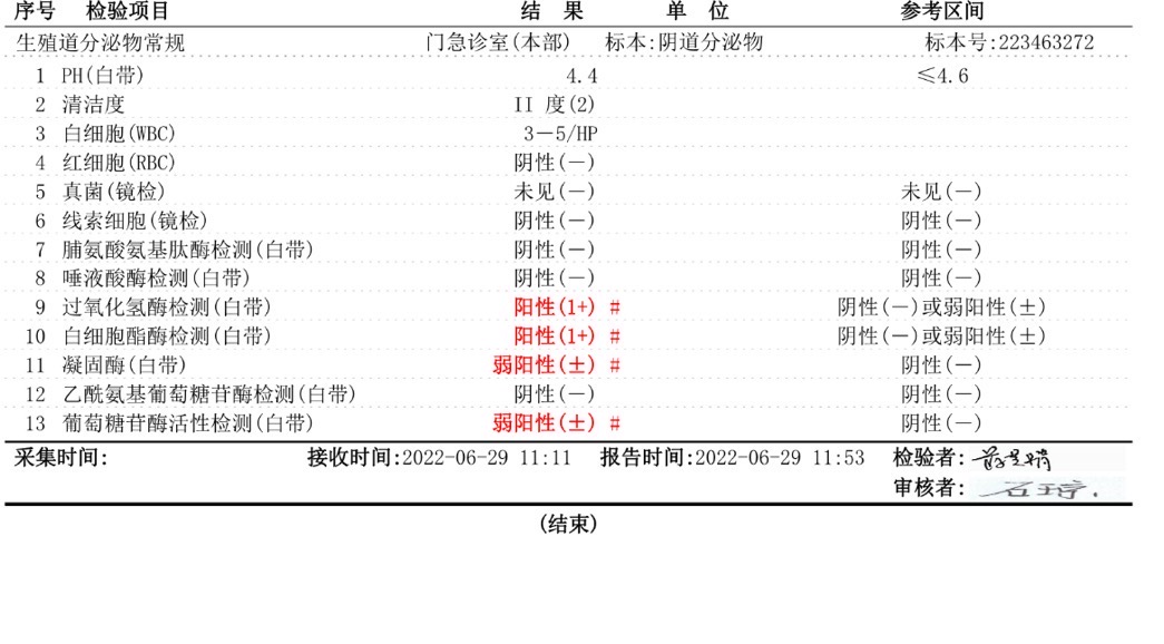 人工授精前的常规检查四项指标异常是否需要用药