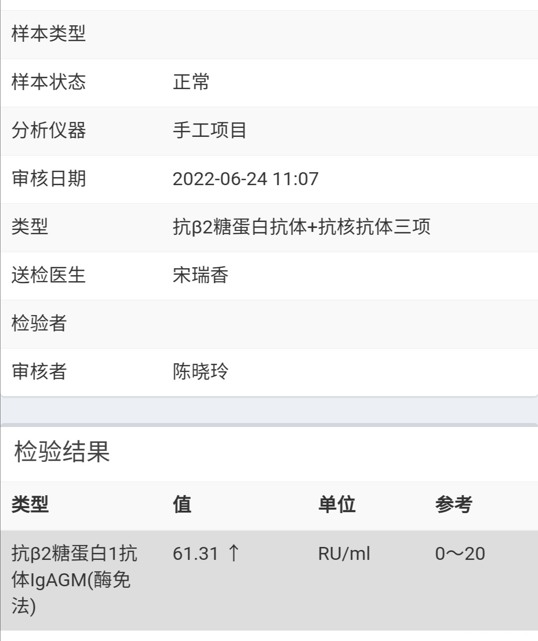 我5月25号检查的抗β糖蛋白抗体293医生开