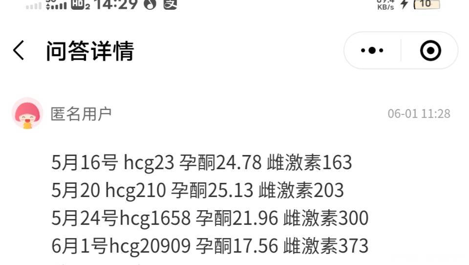 查出怀孕后一直吃达芙通跟补佳乐孕酮没增还掉6