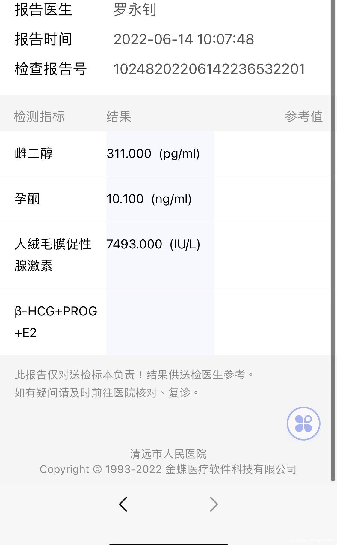 末次52了今天B超是这样翻倍挺好B超是不是发