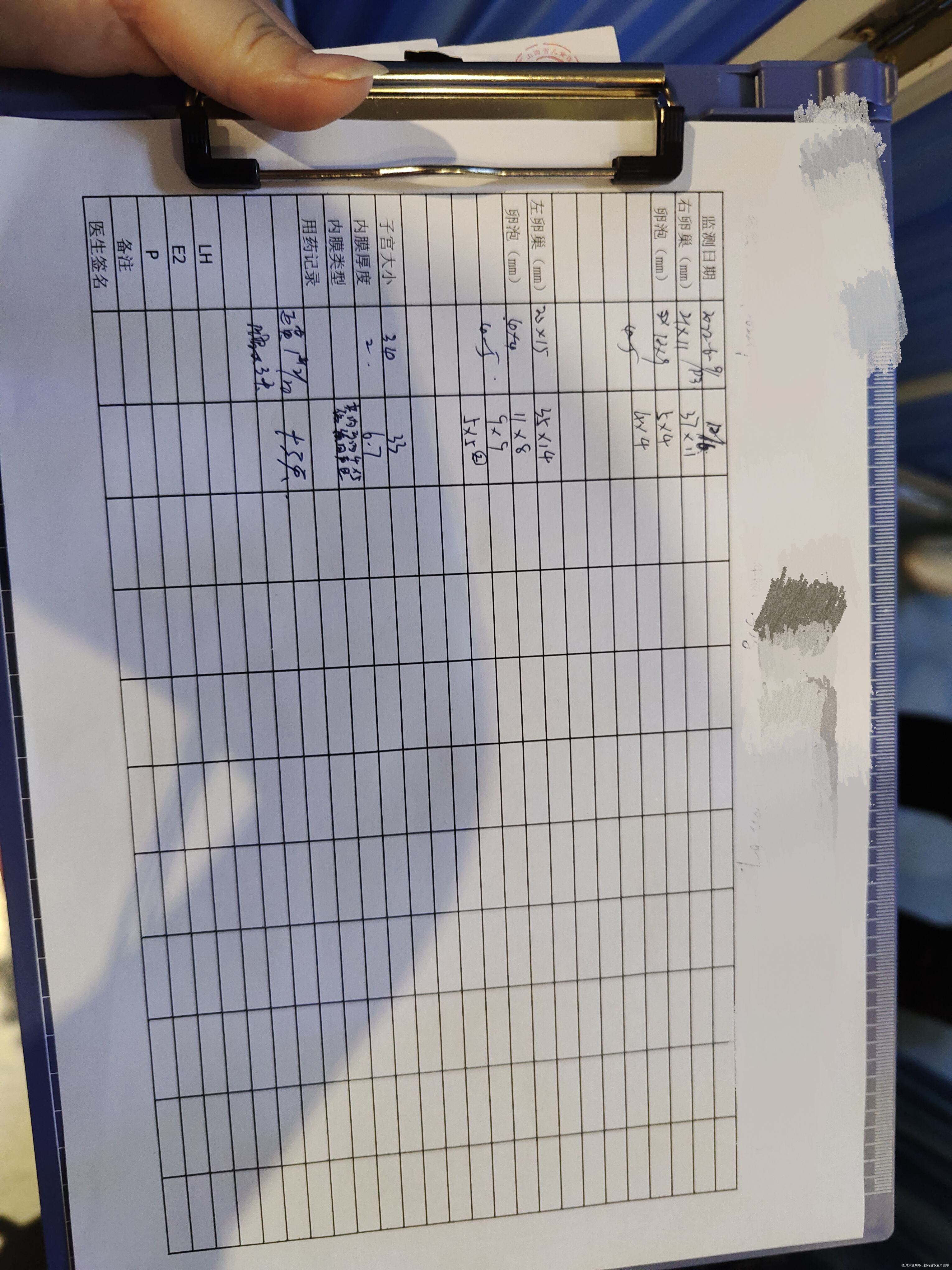 我这些检查做哪种试管方案可以成功