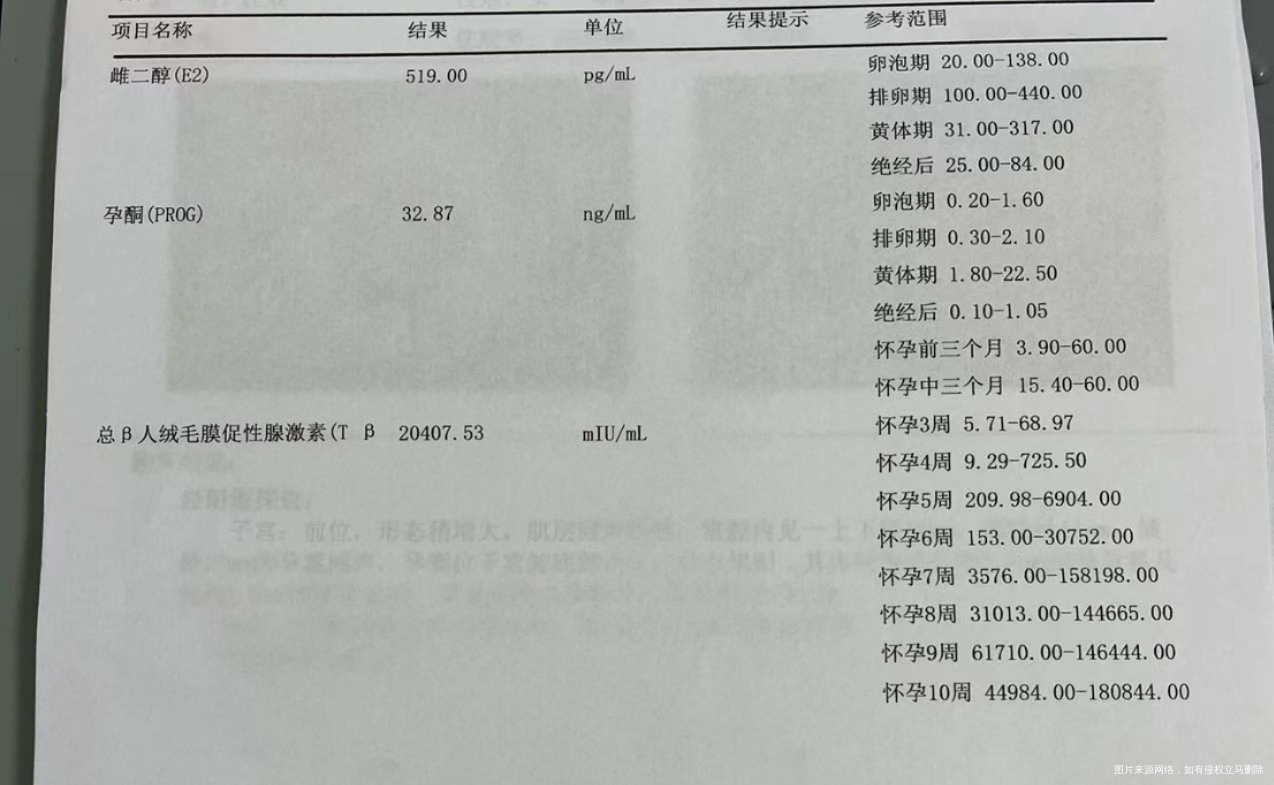 医生帮我看一下我这个血值和B超能对应上吗胎心