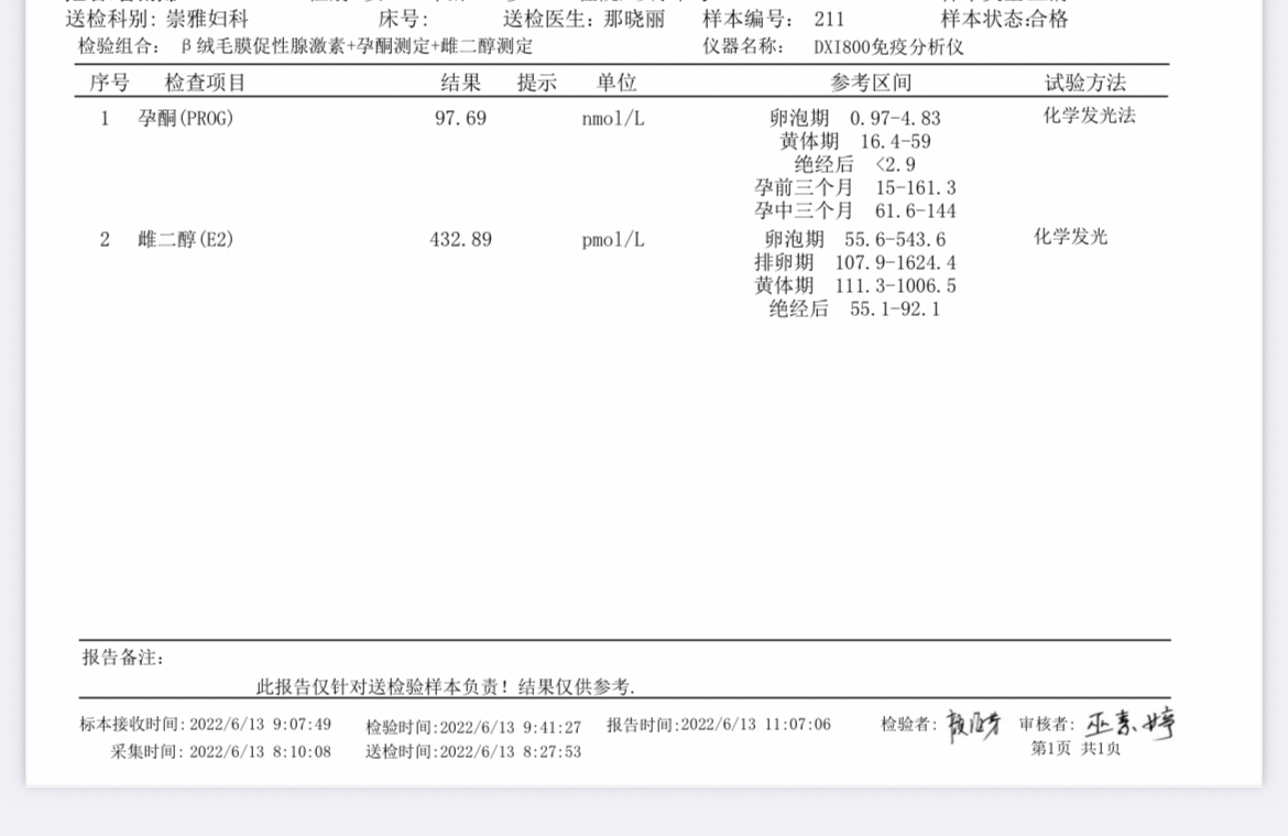 66移植第五天的囊胚4BB今天是移植的第七天