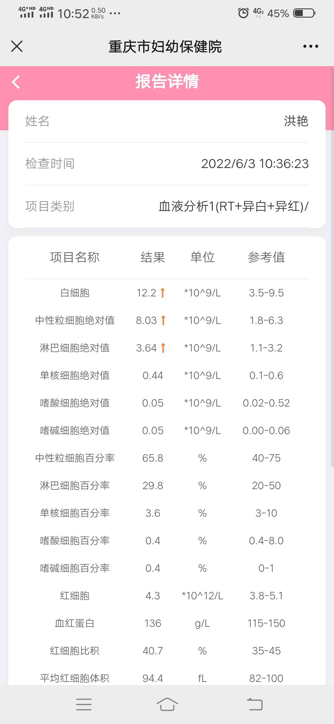 打促排针10今天停药了后天取卵今天抽血白细胞