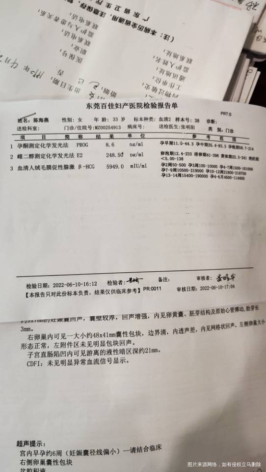 妊娠囊径线偏小是什么意思呀孕酮也很低该怎么保