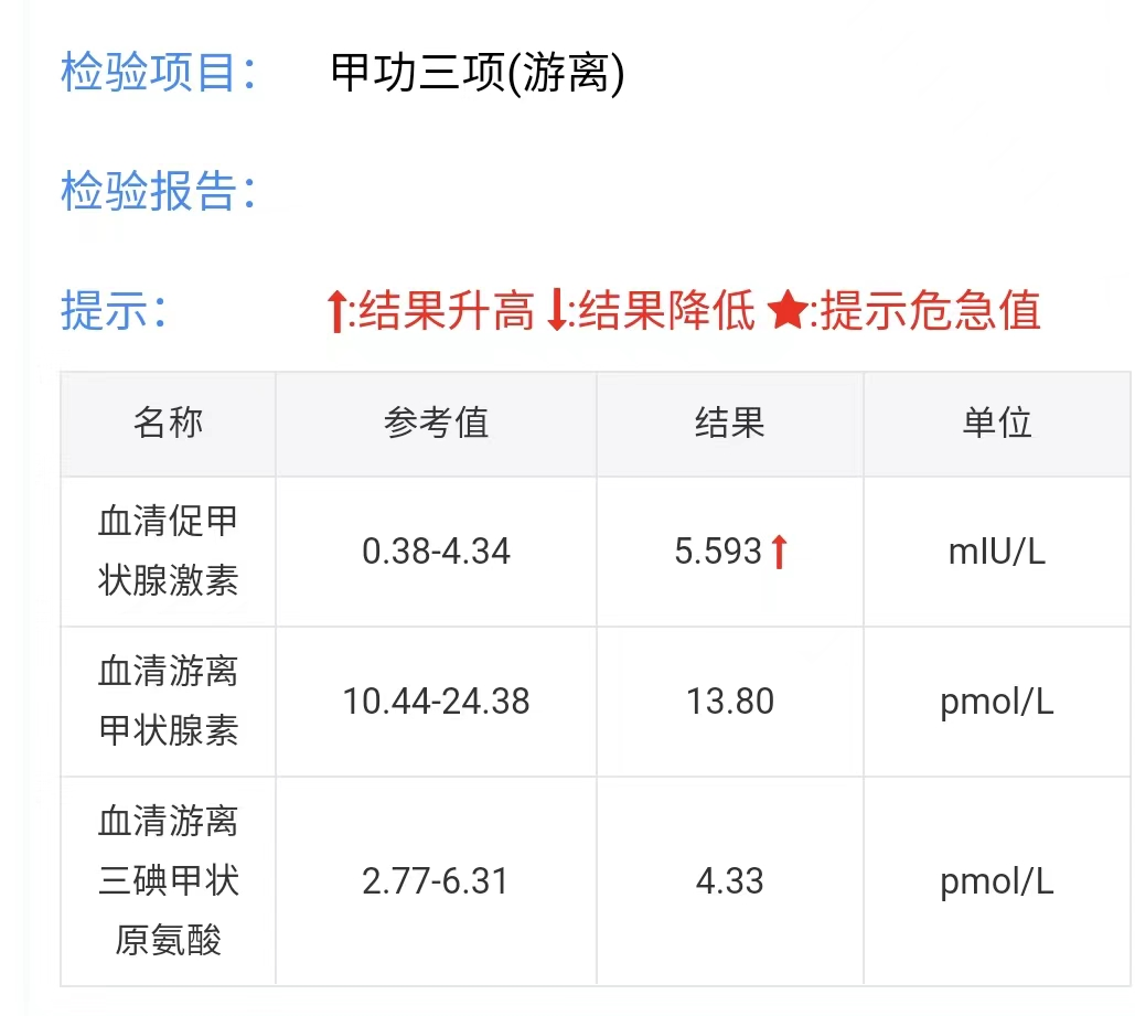 准备试管移植前的检查