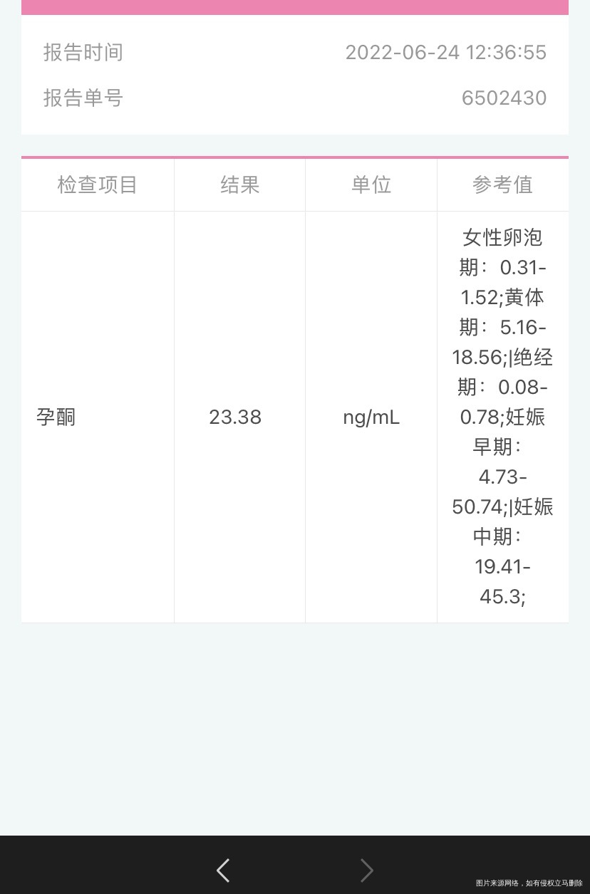 目前怀孕十周前边一直在保胎中图三是我目前打的