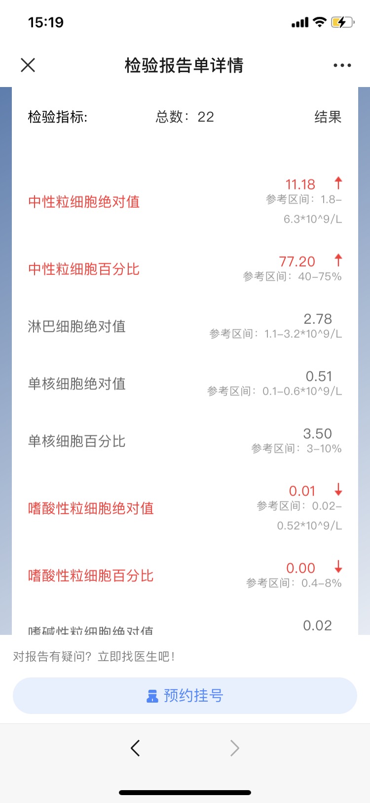 想问问这个化验结果有没有问题除了图片显示还有