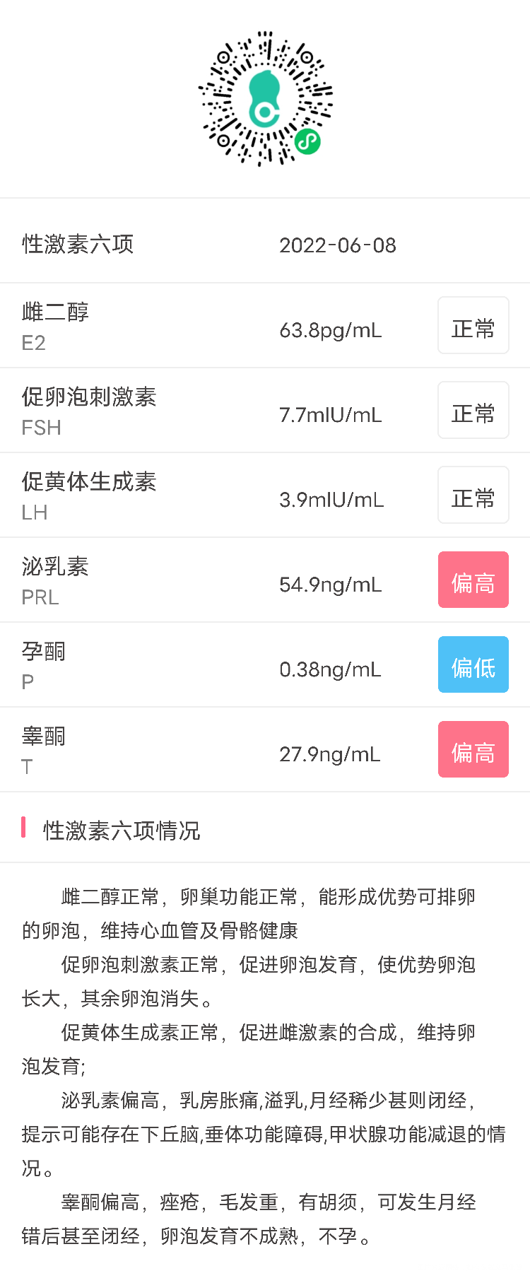 我这些检查做哪种试管方案可以成功