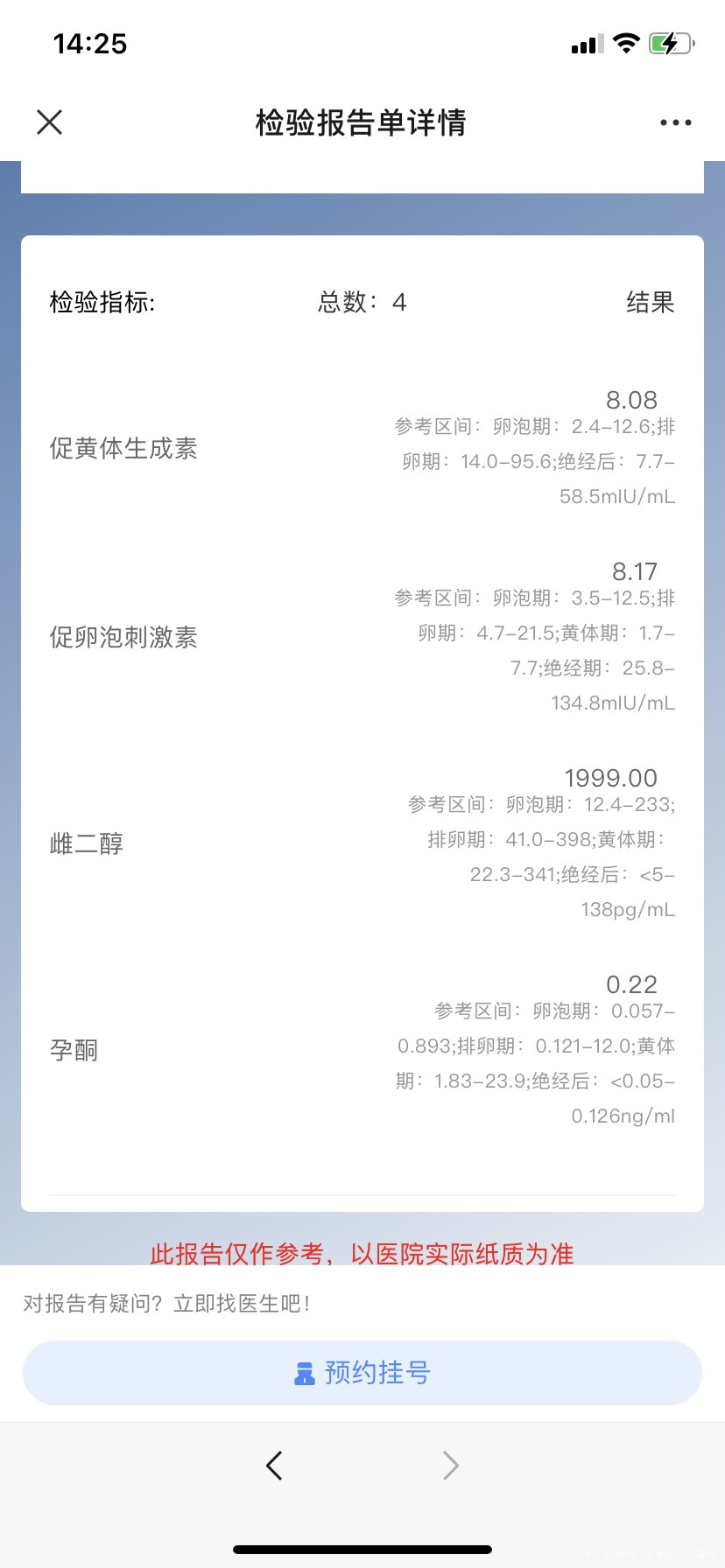 试管中用的拮抗剂方案每天一针金赛横第六天复查