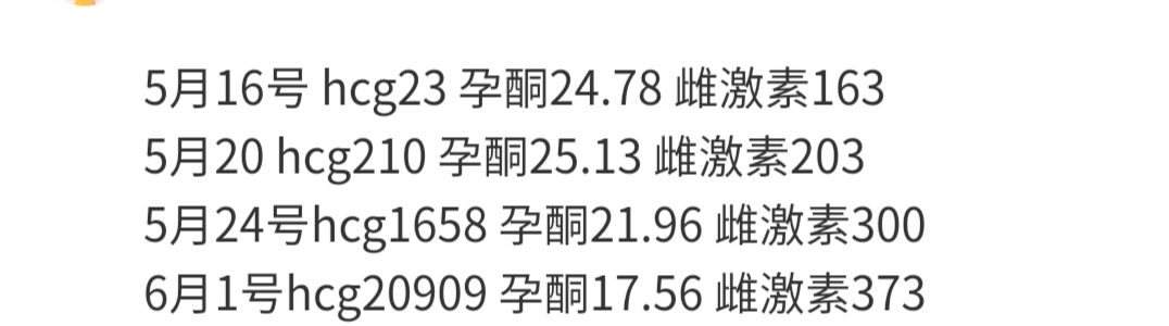 图1后续6月7号抽血hcg62299孕酮19