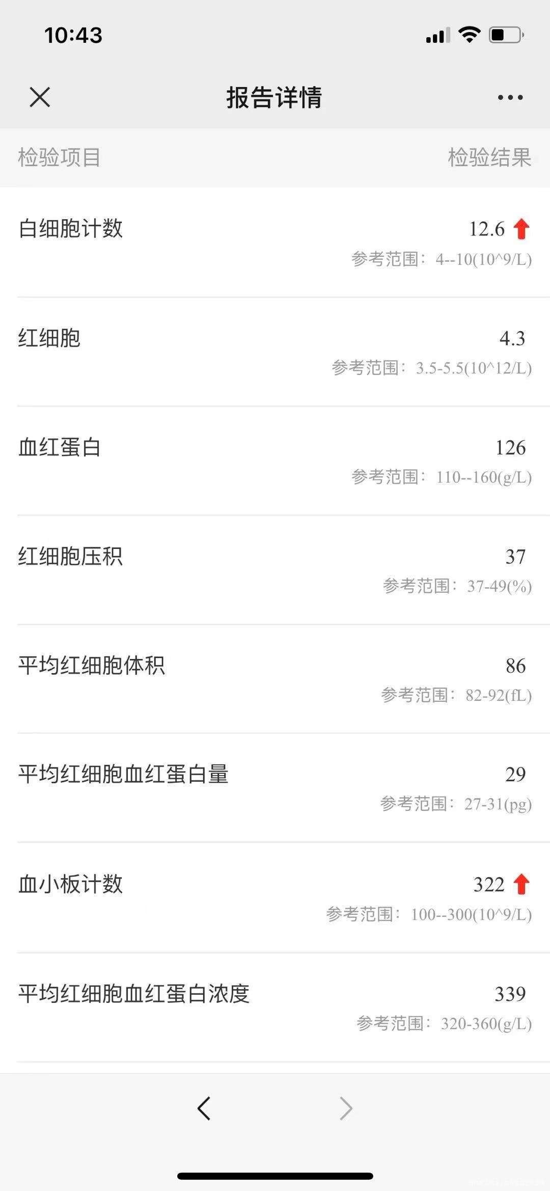 大夫我这个白细胞和血小板有点高也没啥不舒服的