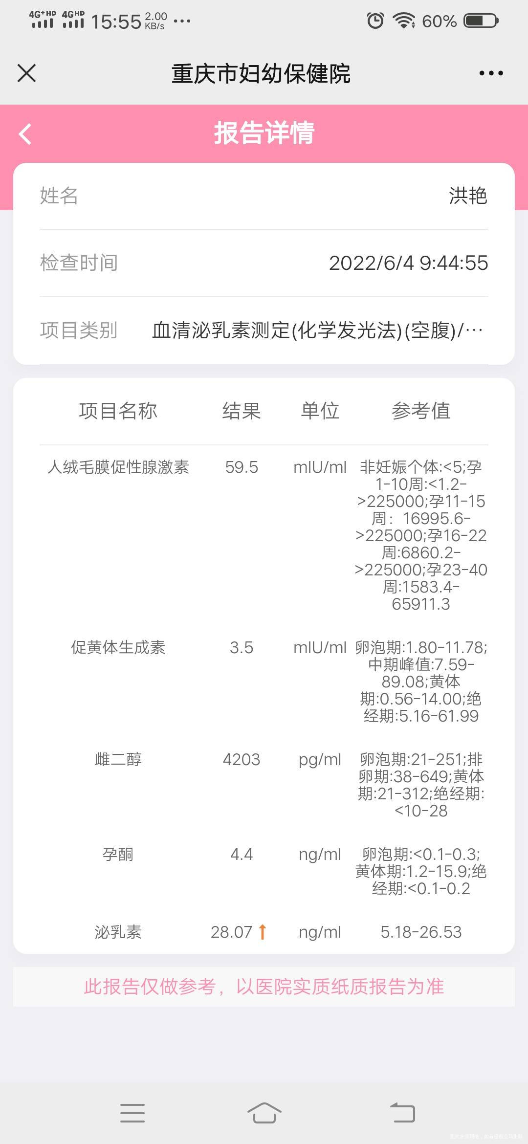 昨天停药今天空腹抽血查出来泌乳是2807高了