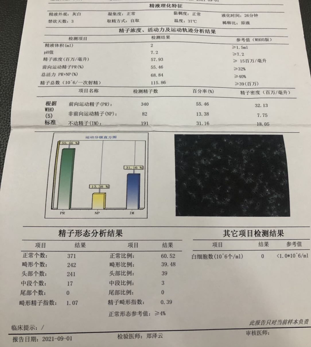 状况两次不良孕史现在备孕中第一次自然流产在去