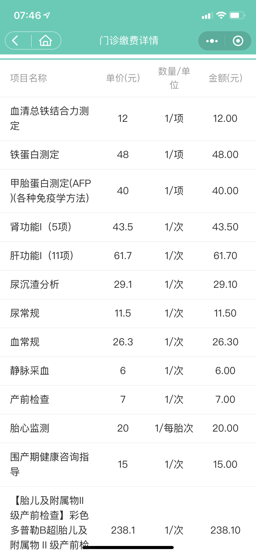 孕28周+2前两天产检小一周头有点小医生给开