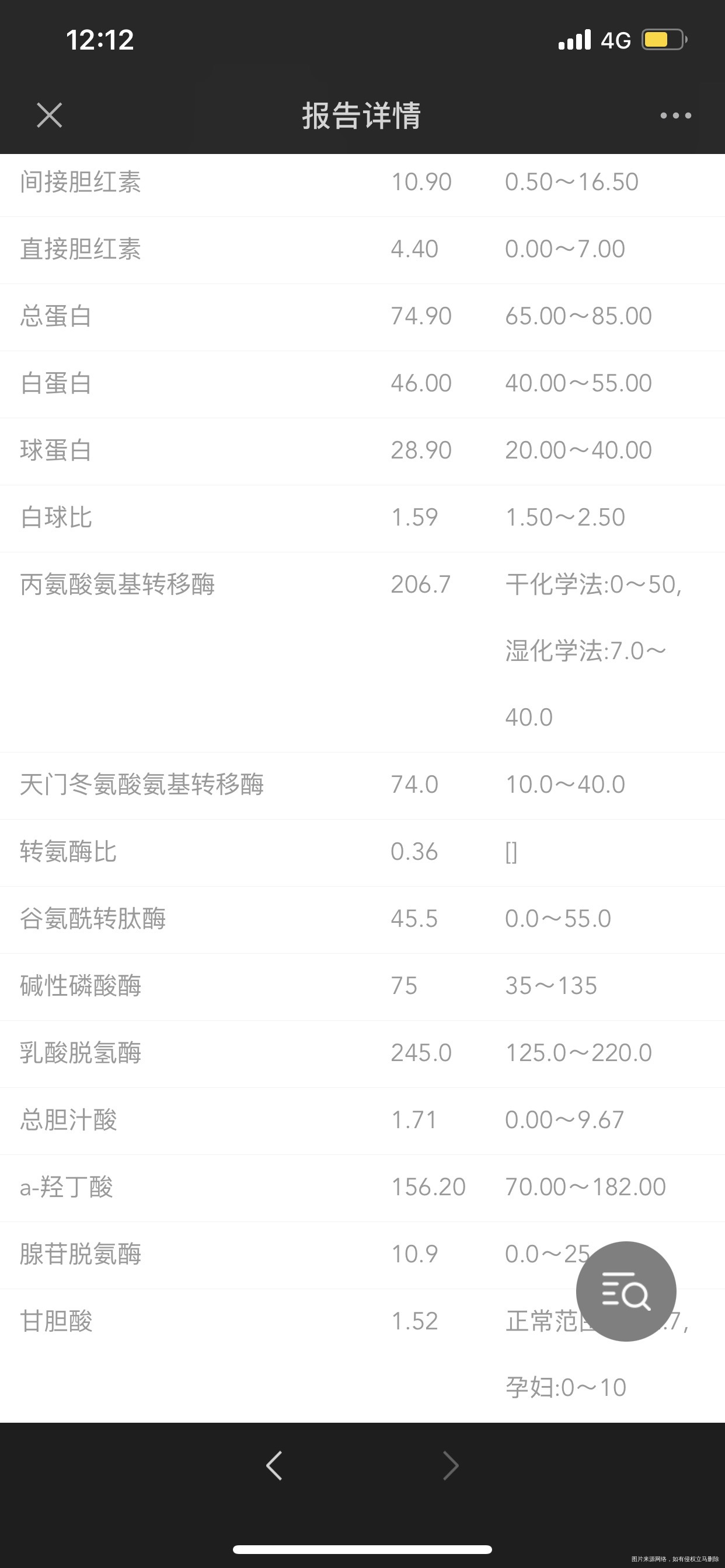 男方转移酶高影响我试管吗