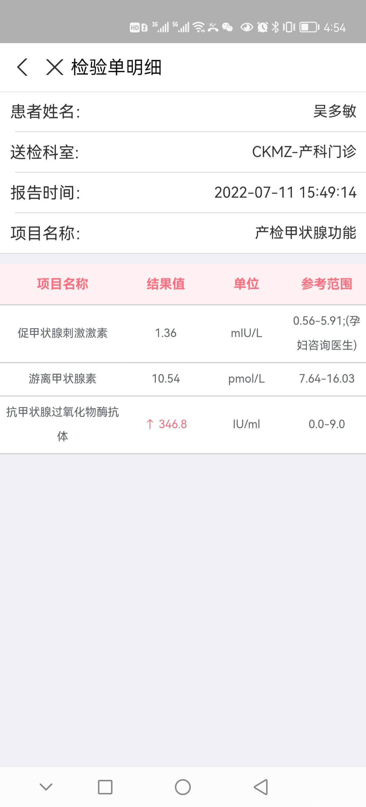 今天检查的结果看看医生